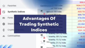 Advantages of trading synthetic indices