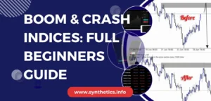 Boom & Crash Indices
