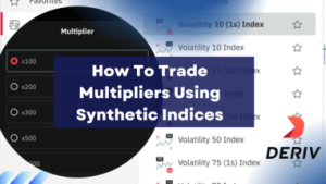 How To Trade Multipliers Using Synthetic Indices