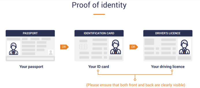 Using ID passport to verify Deriv account