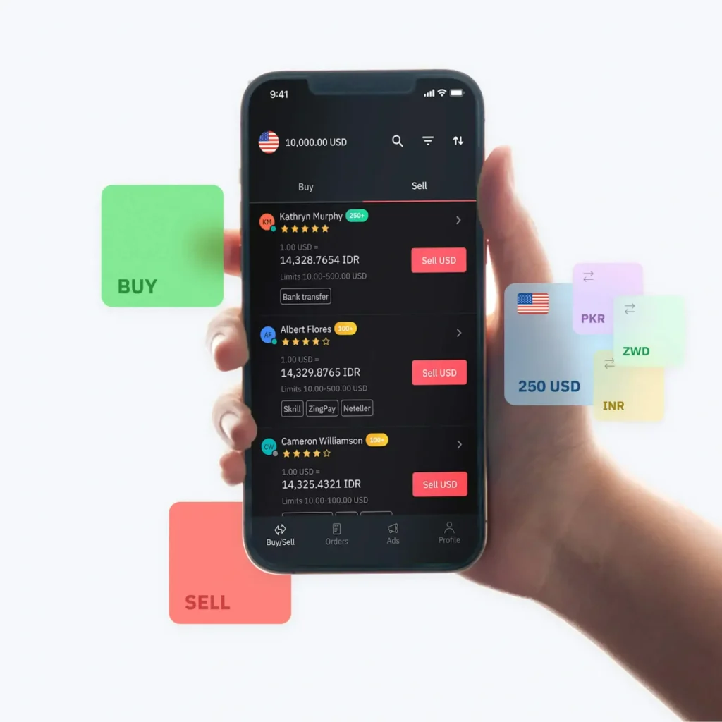 Deriv peer to peer DP2P mobile app