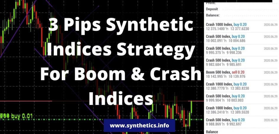 3 Pips Synthetic Indices Strategy For Boom & Crash Indices