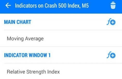 indicatori da utilizzare per la strategia a 3 pips