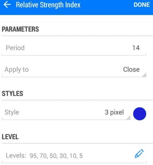 settings for the rsi for the synthetic indices strategy