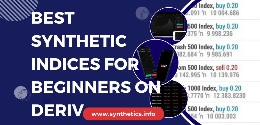 Best Synthetic Indices for Beginners on Deriv
