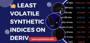 Least Volatile Synthetic Indices From Deriv