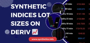 Synthetic Indices Lot Sizes on Deriv