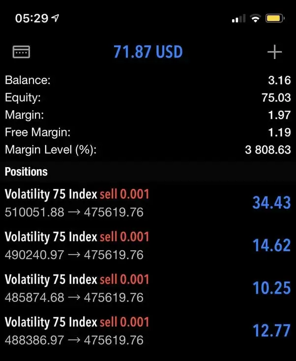 V 75 profits from a small acoount