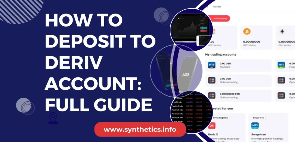 How To Deposit Into Deriv Account
