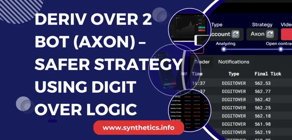 Deriv Over 2 Bot (Axon) – Safer Strategy Using Digit Over Logic (1)