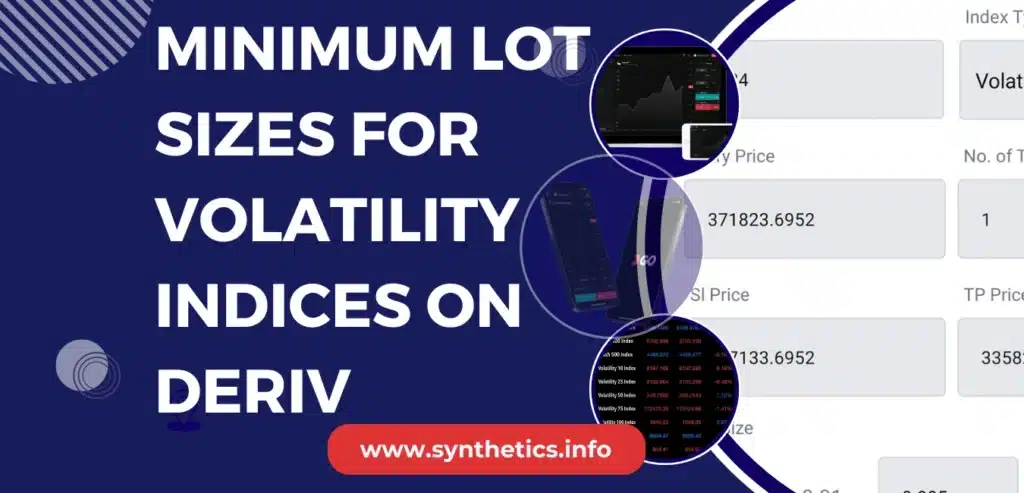 Minimum Lot Sizes for Volatility Indices on Deriv