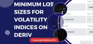 Minimum Lot Sizes for Volatility Indices on Deriv