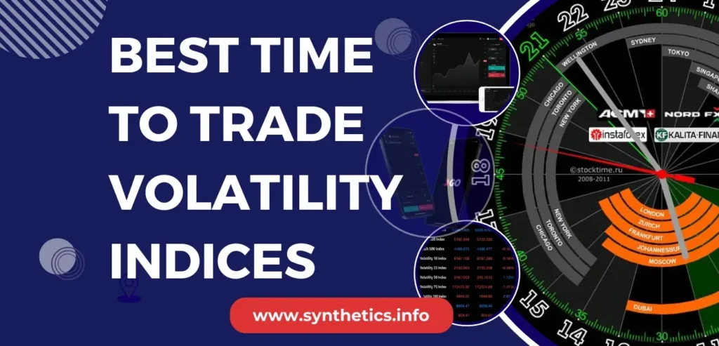 best time to trade volatility indices