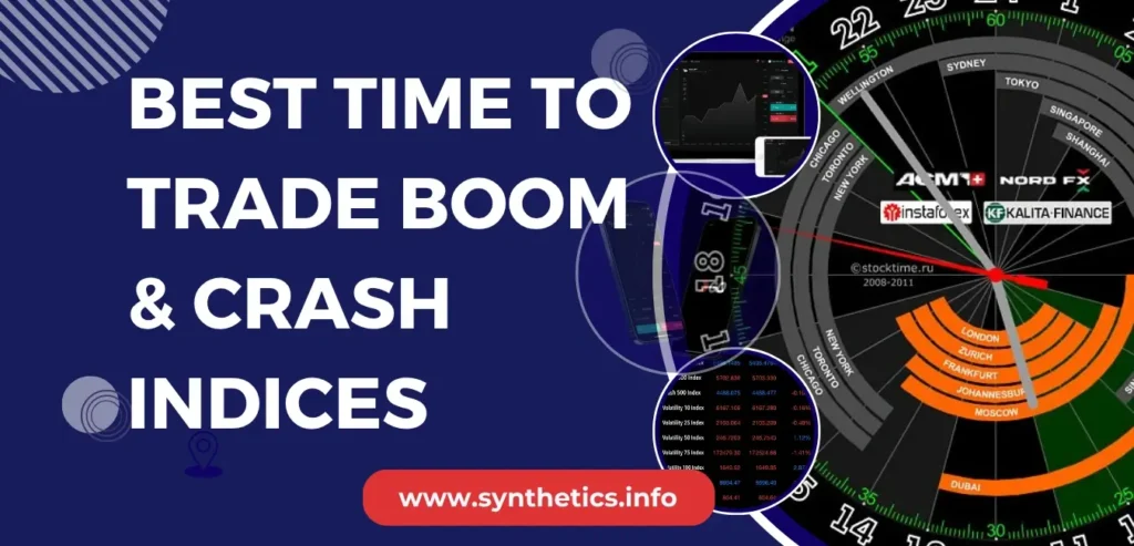 Best time to trade Boom & Crash Indices