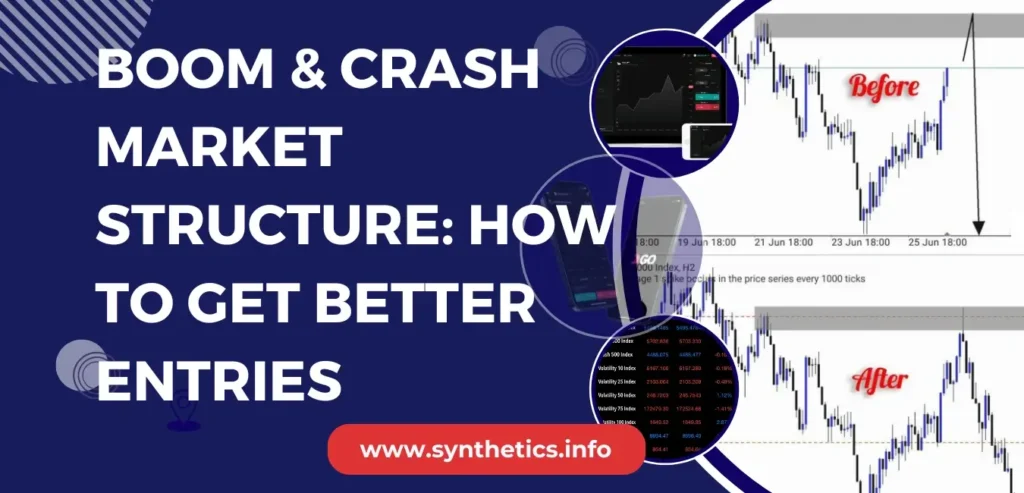 Boom & Crash Market Structure (1)